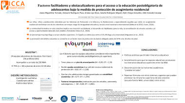 Présentation du projet sous forme d'affiche à Porto